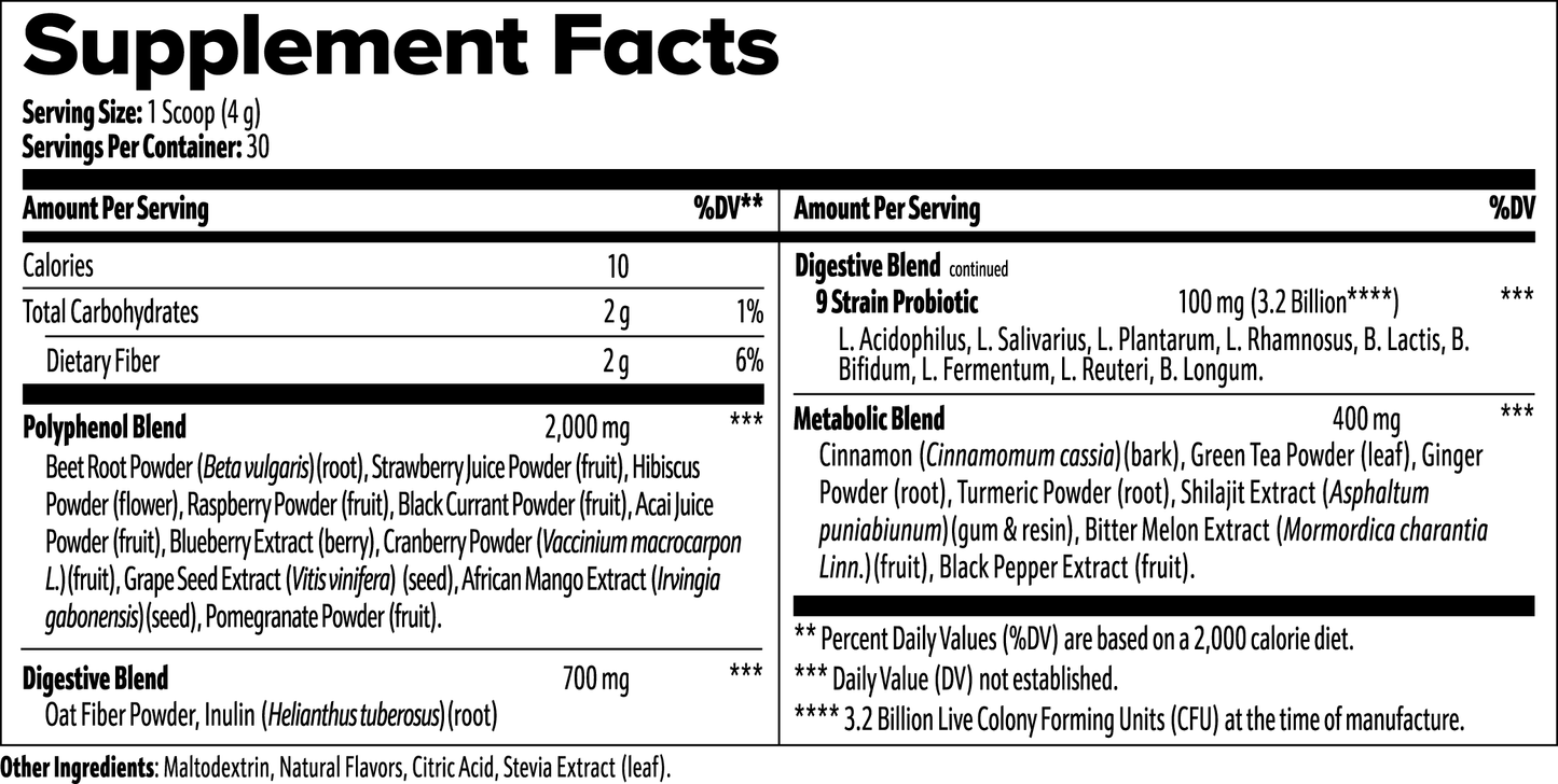 SUNNYREDS – Superfood reds powder for antioxidant & gut health support*